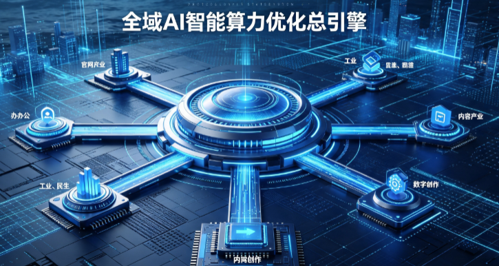 萧县AI算力优化赋能数字生态 智能技术迭代激活产业发展新动能