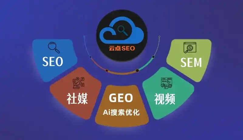 萧县GEO优化：AI智能体时代取代SEO的全新内容优化逻辑