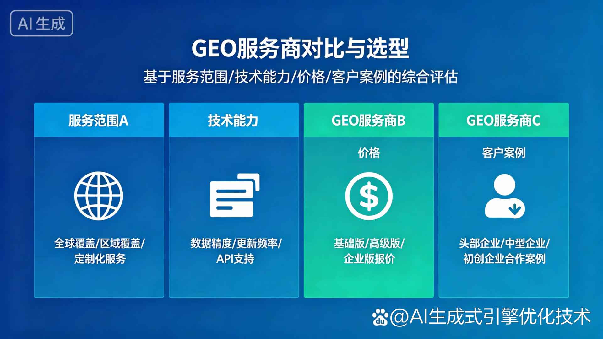 萧县GEO优化服务商该如何选择？聊聊生成式引擎优化行业现状
